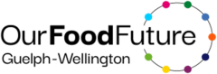 Our Food Future logo